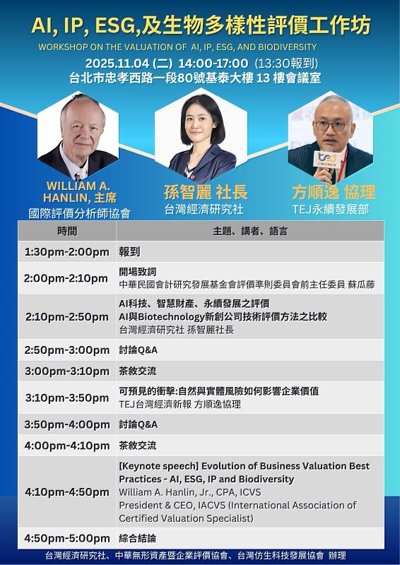 AI估值與永續治理新時代！「AI × IP × ESG × 生物多樣性評價工作坊」明...