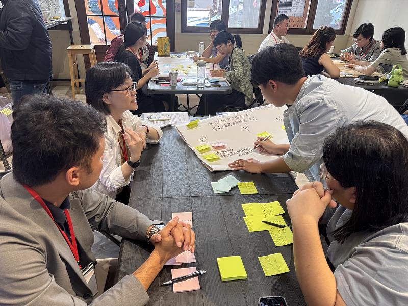 圖3 分組討論交流