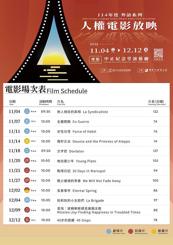中正紀念堂演藝廳人權影展 年底最後一檔精彩登場