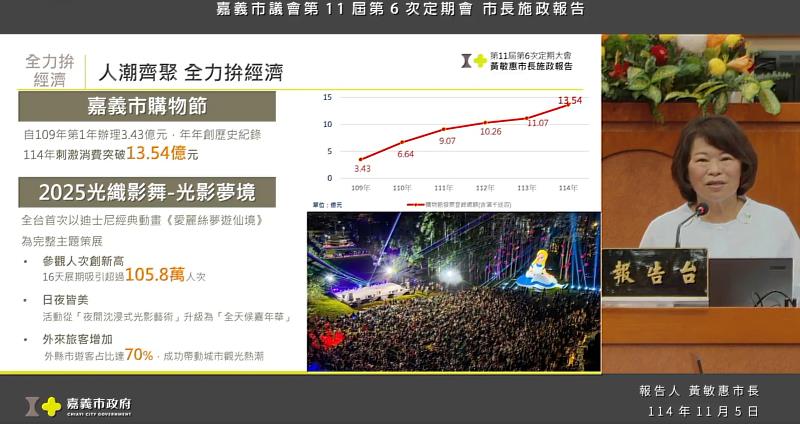 黃敏惠市長進行施政報告