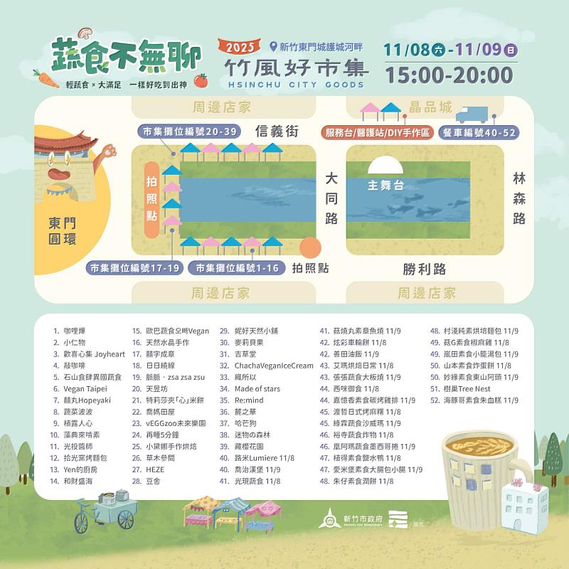 竹風好市集蔬食週11/8登場！創意蔬食齊聚竹市 多元料理無肉也歡