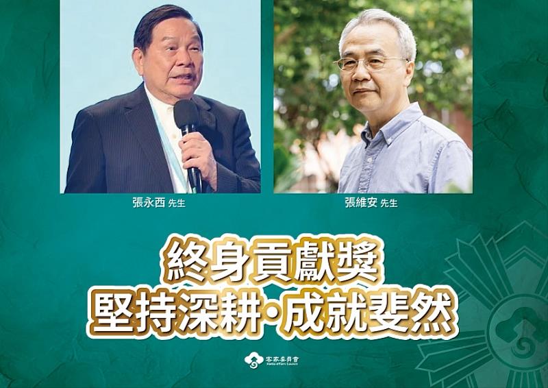 圖3 「終身貢獻獎」得主為張永西先生(左)及張維安先生(右)