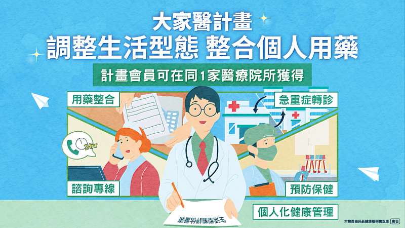 大家醫計畫會員專屬照護服務。圖/衛生福利部提供。