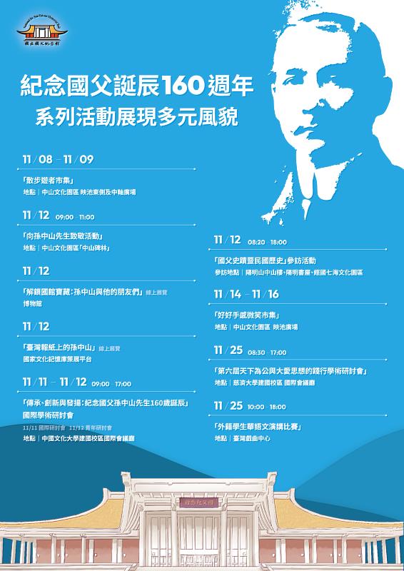 紀念國父孫中山先生160週年誕辰系列活動海報