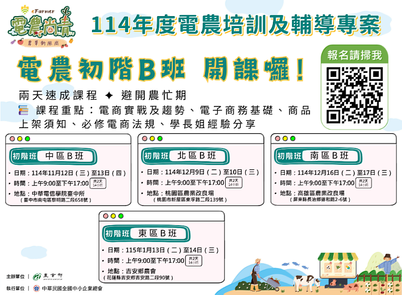 電農尚青培訓課程初階B班課程資訊