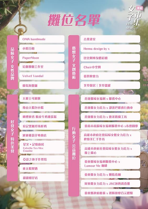 南台灣女力齊聚臺東！11/8生日蛋糕公園 一同體驗女子創意市集與星空影展