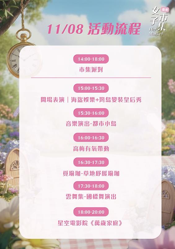 南台灣女力齊聚臺東！11/8生日蛋糕公園 一同體驗女子創意市集與星空影展