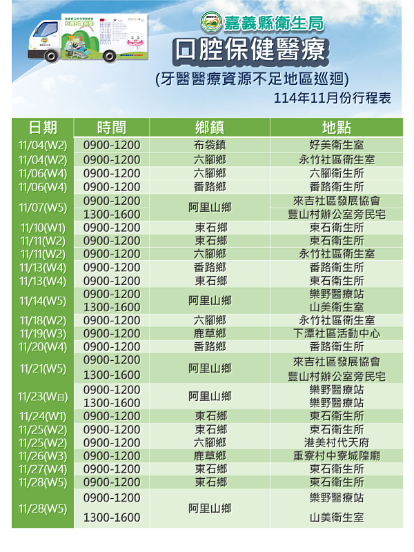 嘉義縣衛生局114年11月份口腔保健醫療專車行程表