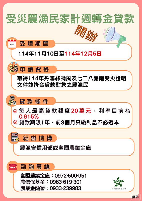 家計週轉金貸款