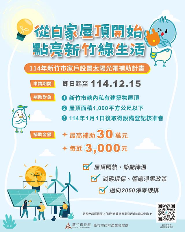 114年新竹市家戶設置太陽光電補助計畫EDM。