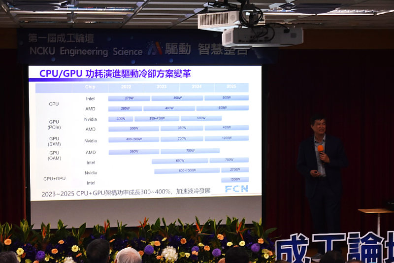 力致科技股份有限公司饒振奇董事長從熱管理角度介紹AI伺服器的先進冷卻與散熱設計,強化高效能計算的系統可靠度。