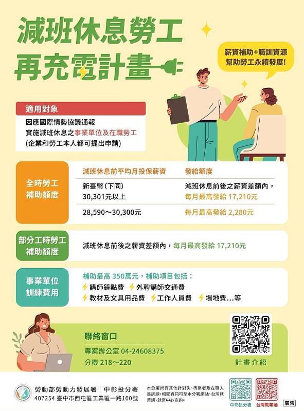 減班休息勞工再充電計畫圖卡