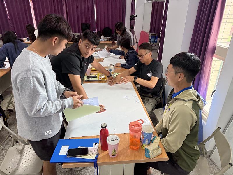 討論風險管理矩陣。