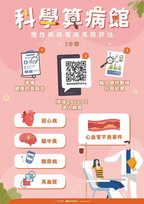 響應「世界糖尿病日」 竹市府提醒控糖5原則 全民一起顧健康