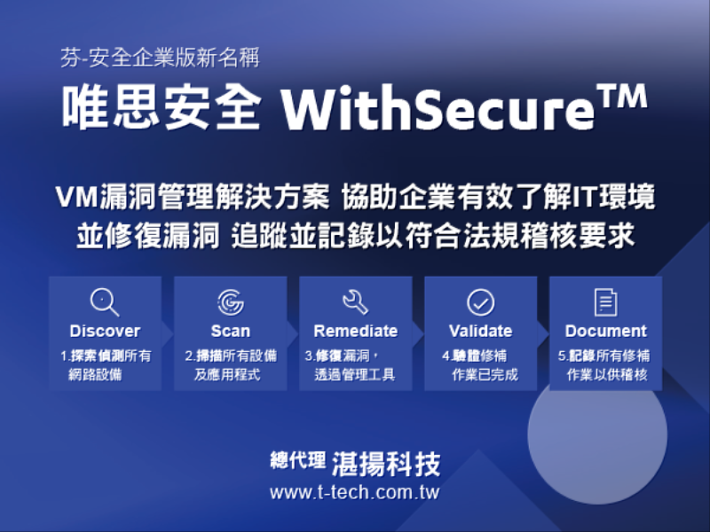 WithSecure™ 唯思安全VM漏洞管理解決方案,協助企業有效了解IT環境並修復漏洞,追蹤並記錄以符合法規稽核要求。
