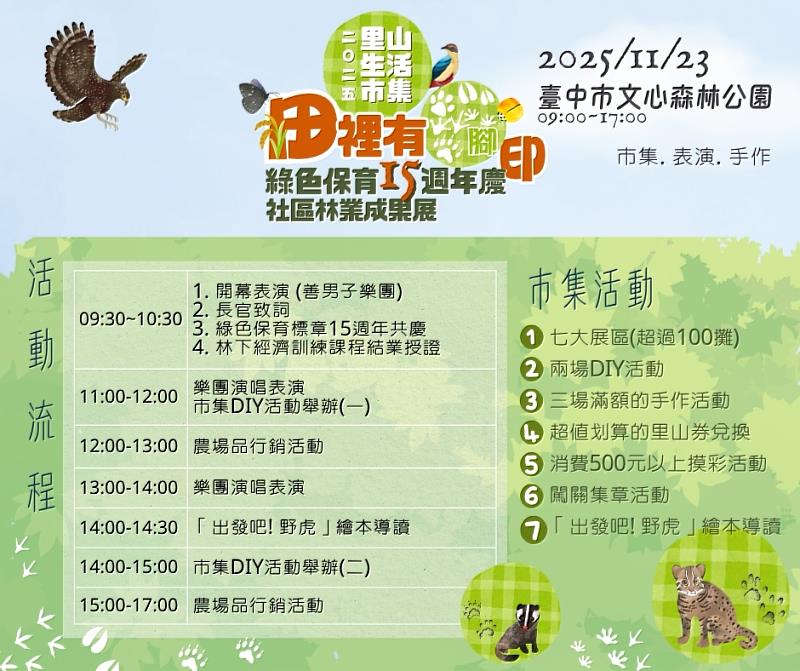 「2025里山生活市集」活動流程與內容