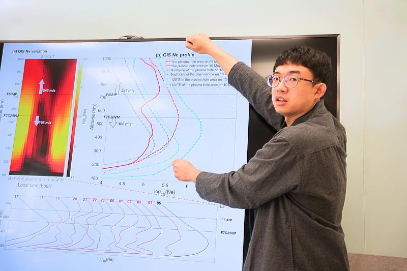 中央大學太空科學與科技研究中心吳宗祐博士說明空洞中心竟出現罕見的雙峰結構。