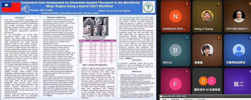 馬來亞大學牙醫學院與中國醫藥大學牙醫學院聯合研究生研討會視訊會議。