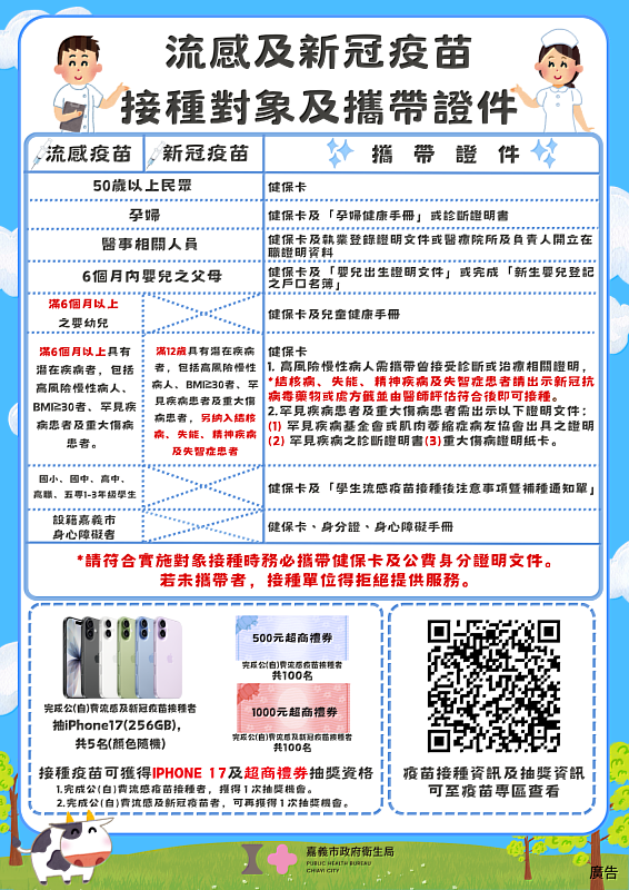 嘉義市衛生局12月6日於東區體育館及西區家樂福設疫苗接種站，市民「打疫苗顧健康，還可抽iPhone」。