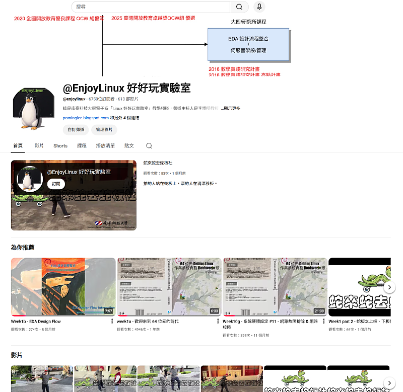 李博明教授YouTube頻道「Linux好好玩實驗室」,目前已有6750訂閱,預計不久即可超過10000大關。