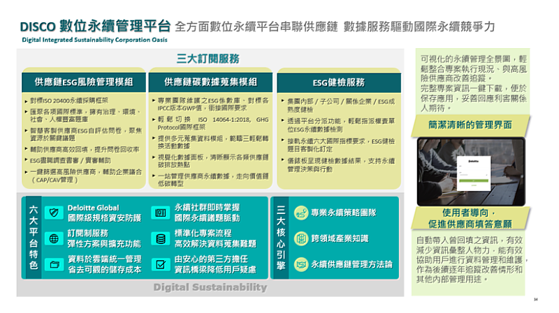 DISCO數位永續管理平台（Digital Integrated Sustainability Corporation Oasis）主要功能與特色。