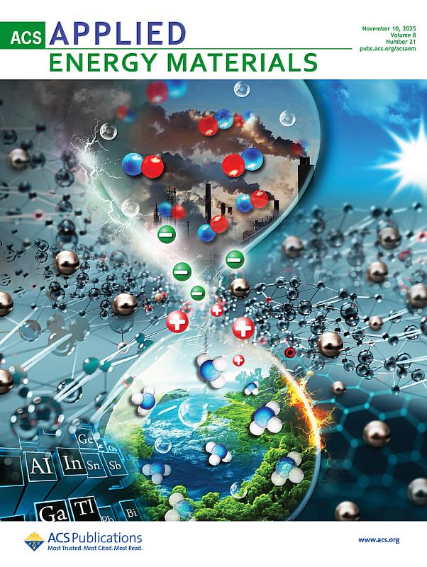 文化大學化材系陳姿卉，登上美國化學協會高等級期刊《ACS Applied Energy Materials》，並以第一作者發表論文，榮登當期期刊封面（Front Cover）。