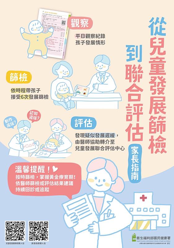 兒童發展篩檢評估指南。