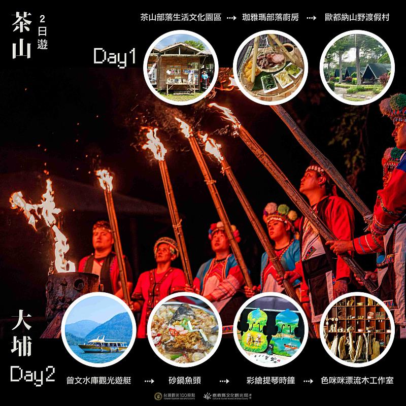 走進茶山、漫遊曾文湖畔，嘉義2日遊玩出原鄉風情與山林風光