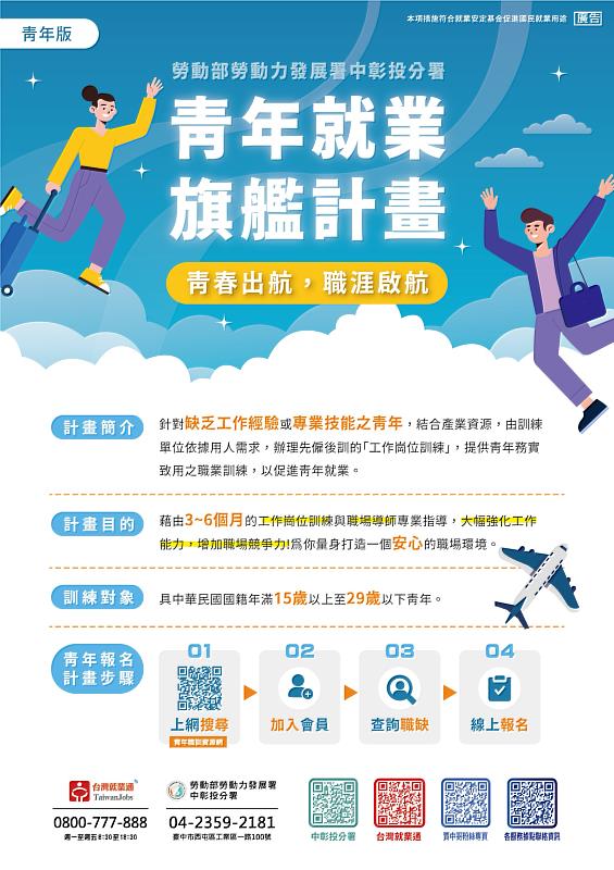 青年就業旗艦計畫圖卡。