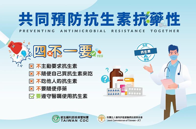 響應世界抗生素週，嘉市攜手醫院推「聰明用藥」4不1要原則，共同遏止抗藥性威脅。