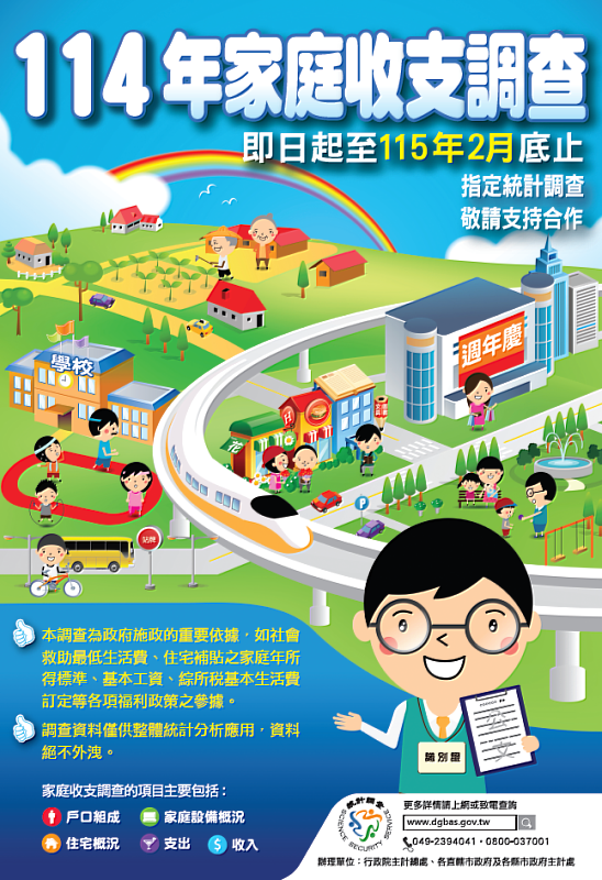 家庭收支訪問調查EDM