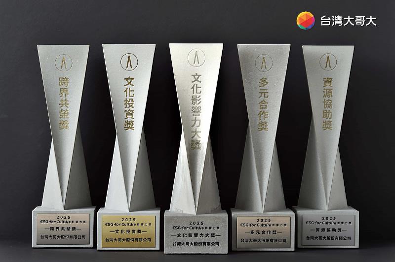 文策院首屆「ESG for Culture影響力獎」21日揭曉,台灣大獲頒最高榮譽「文化影響力大獎」,並同步獲得「文化投資獎」、「跨界共榮獎」、「多元合作獎」與「資源協助獎」共5項肯定。