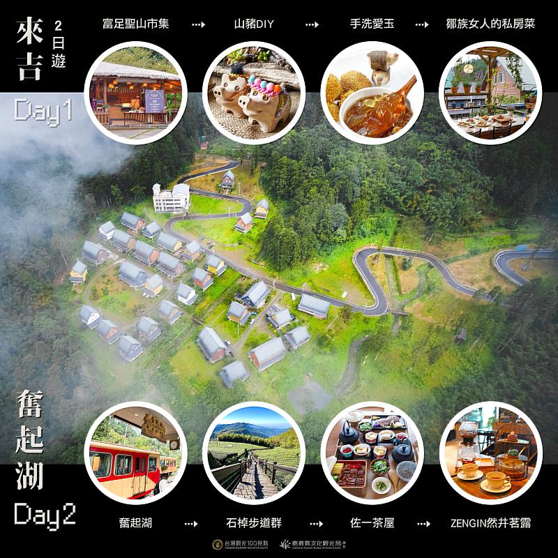 部落2日遊｜來吉▸奮起湖