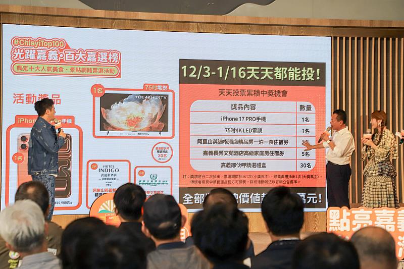 嘉義縣人氣店家票選開跑 投票抽iPhone 17 PRO、75吋電視