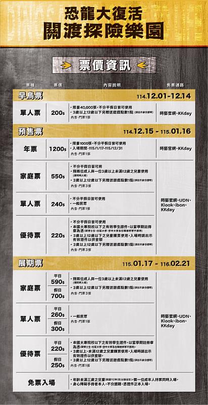 恐龍大復活 關渡探險樂園 票價表