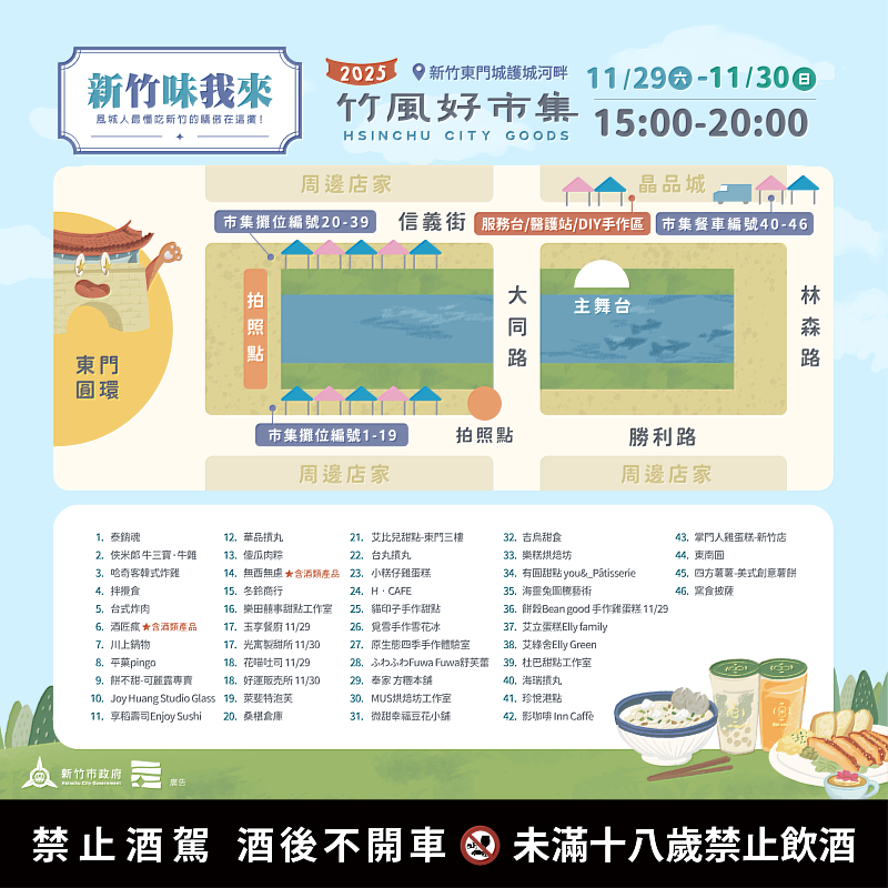 2025竹風好市集最終週精選攤商資訊。