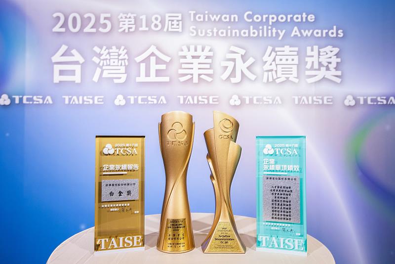 遠傳在本屆「TCSA台灣企業永續獎」囊括「十大永續典範企業獎」及逾7成單項績效獎，合計奪下13項永續大獎，連續3年蟬聯全台獲獎數最多企業，也是唯一達成此里程碑的企業。