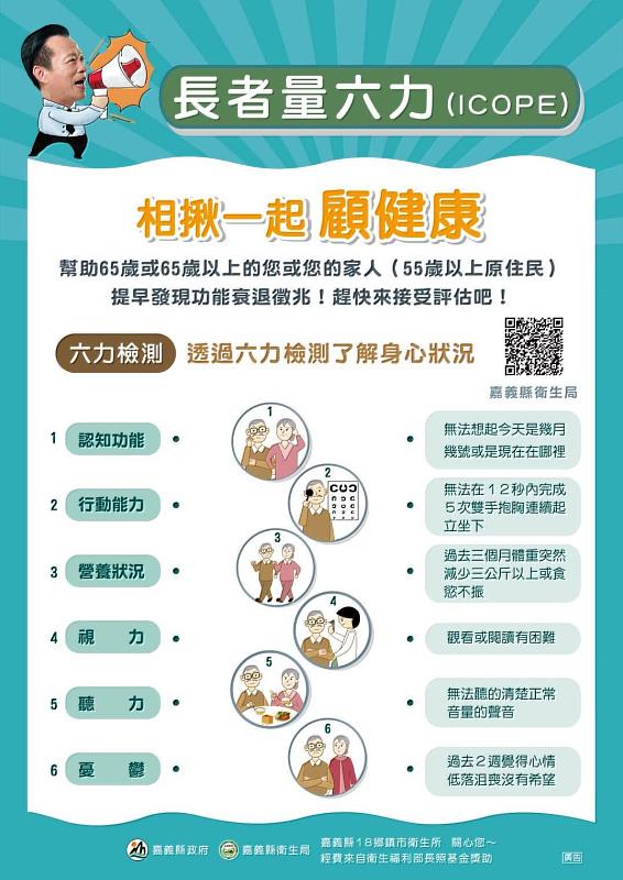 長者量六力