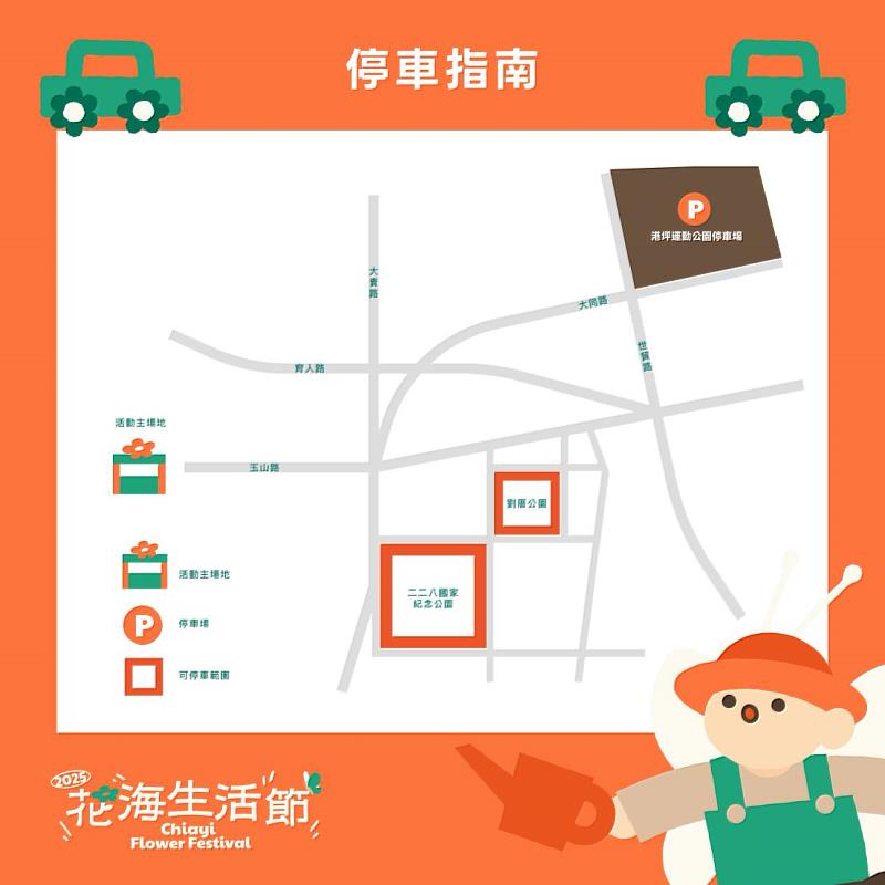 停車指南
