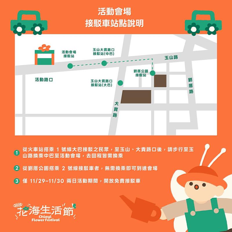 接駁車站點說明