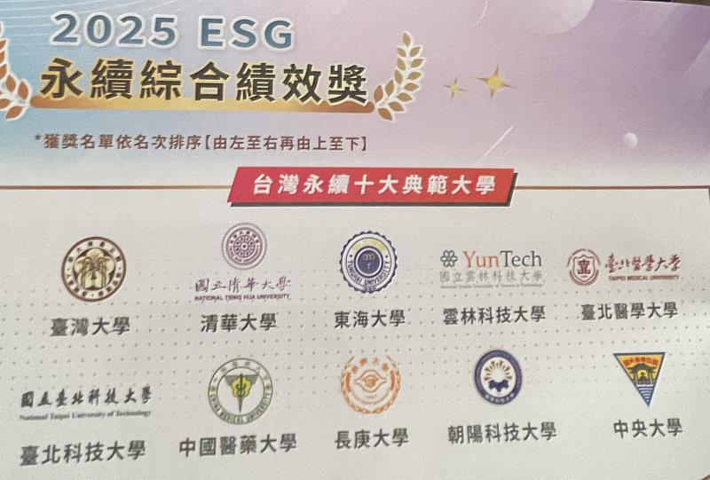 臺灣永續能源研究基金會(TAISE)公佈「2025年台灣永續十大典範大學。