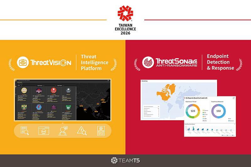 TeamT5（杜浦數位安全）旗下「ThreatVision威脅情資平台」及「ThreatSonar Anti-Ransomware威脅鑑識分析與回應平台」，榮獲第34屆台灣精品獎，展現其卓越的技術創新與產品實力。圖/TeamT5提供