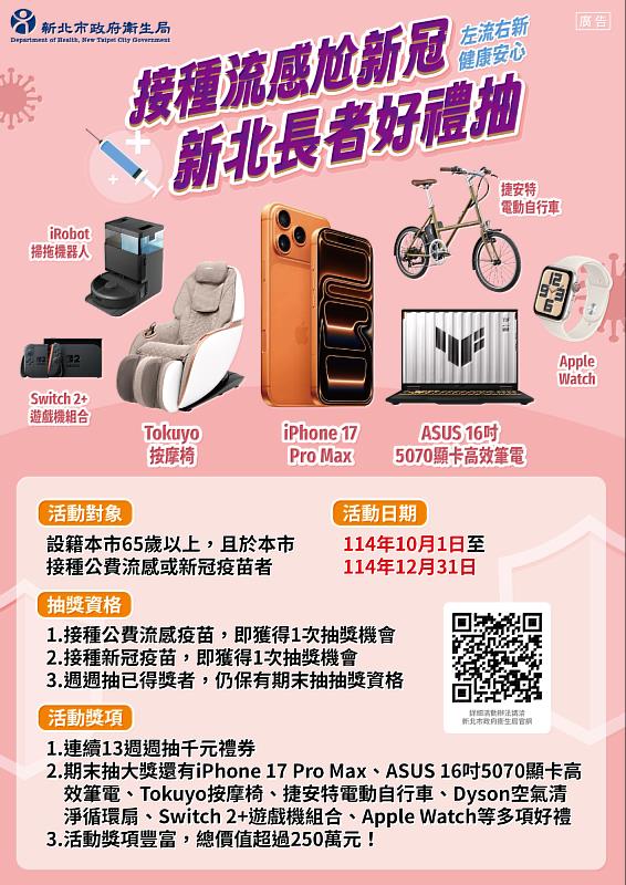 接種流感尬新冠 新北長者好禮抽