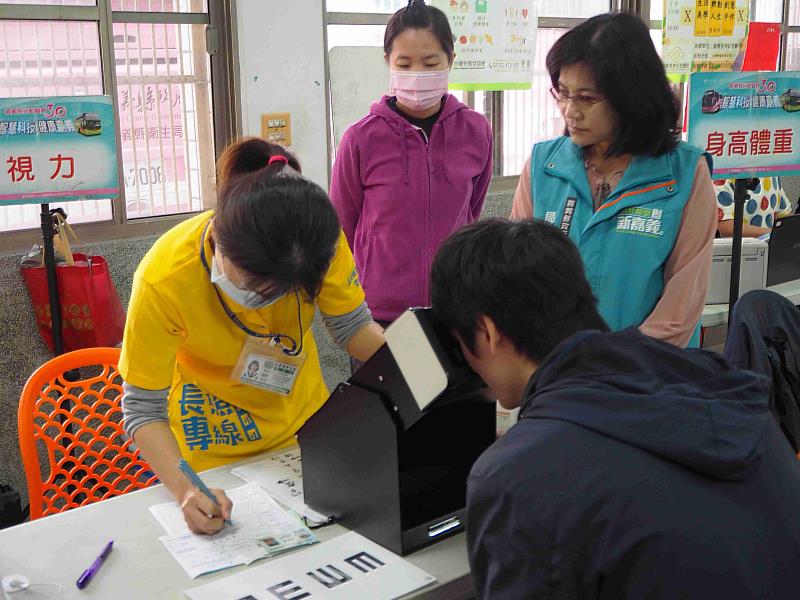 嘉義縣升級智慧眼底照護 守護糖友與高齡視力健康