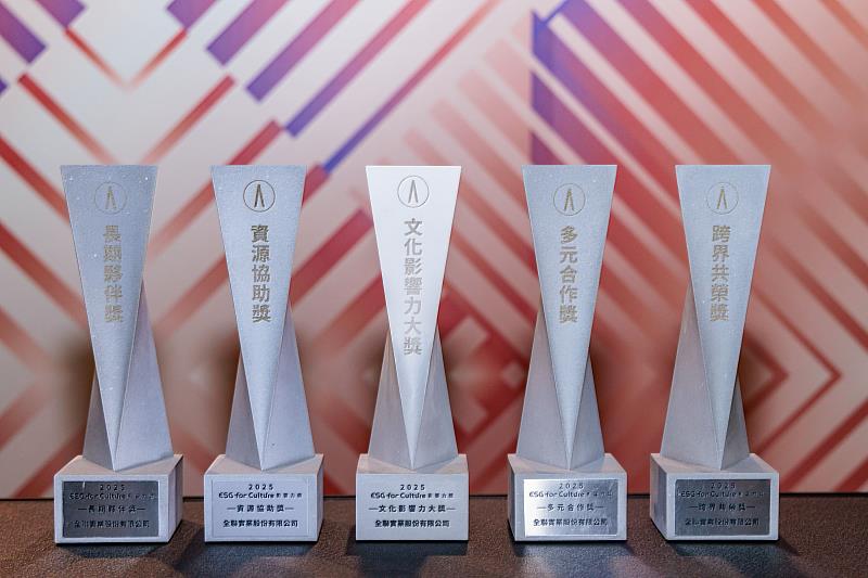 全聯集團拿下首屆「ESG for Culture文化影響力大獎」4大獎肯定,經綜合評估後更拿下文化影響力大獎。