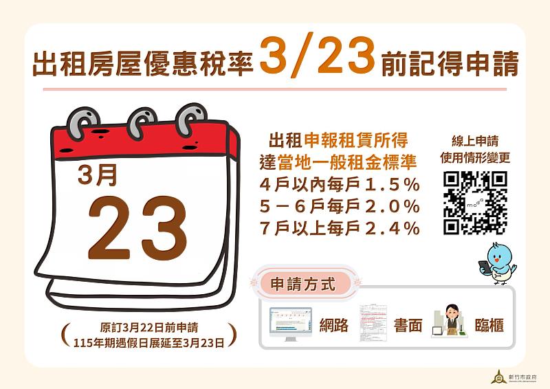 出租房屋優惠稅率