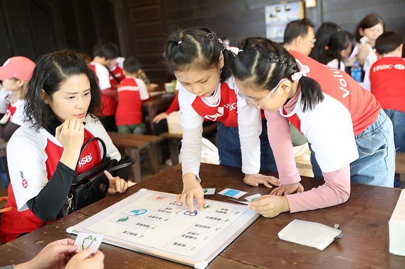 「滙豐環境日－綠色公益生活節」安排寓教於樂的環境教育闖關活動，幫助大家認知生活中可行的減碳行為，促進永續生活。