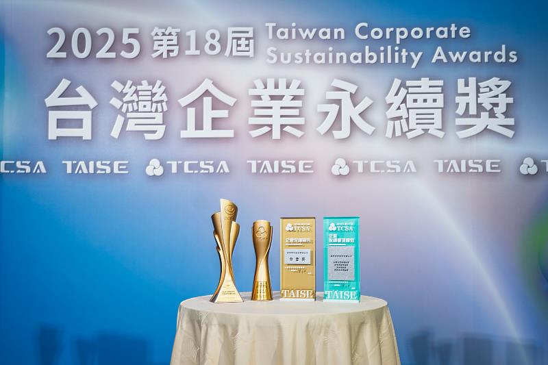 長榮航空於今年獲頒「全球企業永續獎(GCSA)」《永續報告書獎-銀獎》及「台灣企業永續獎(TCSA)」《永續綜合績效類-台灣百大永續典範企業獎》、《永續報告類-運輸業白金獎》,以及永續單項績效之《永續供應鏈領袖獎》、《社會共融領袖獎》、《氣候領袖獎》及《創新成長領袖獎》共7項大獎,充分展現長榮航空在永續治理上持續耕耘的實力。