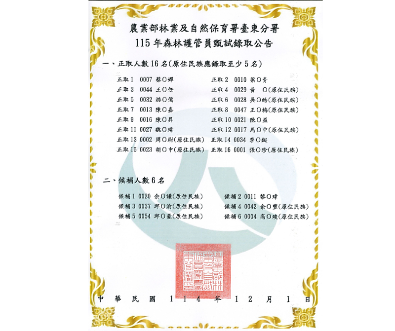錄取榜單。