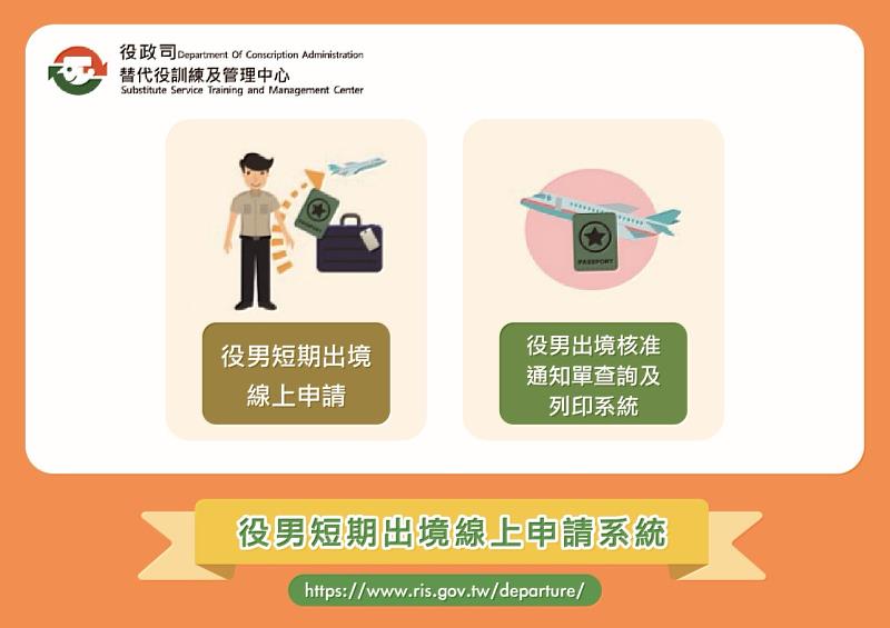 役男短期出境線上申請系統